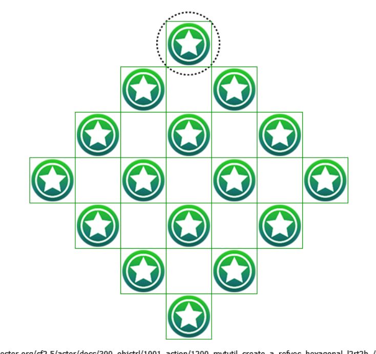 Description of the image