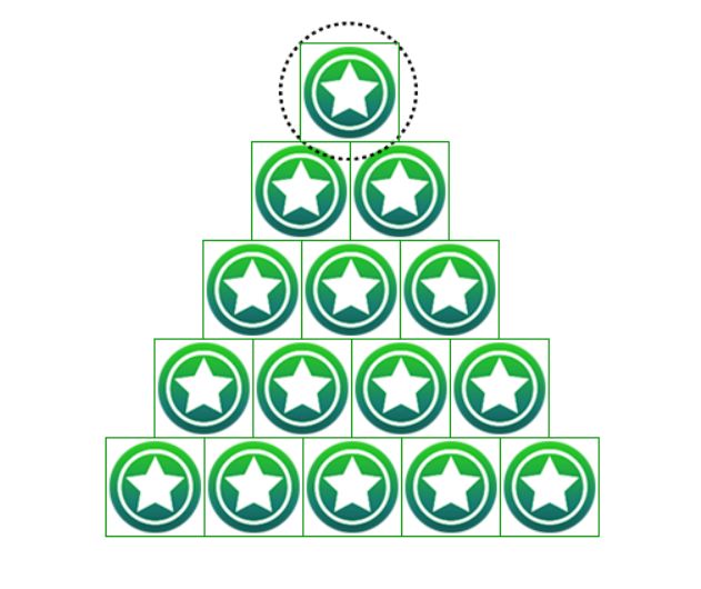 Description of the image