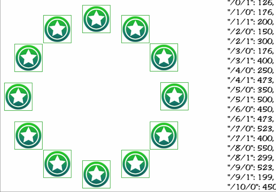 Description of the image